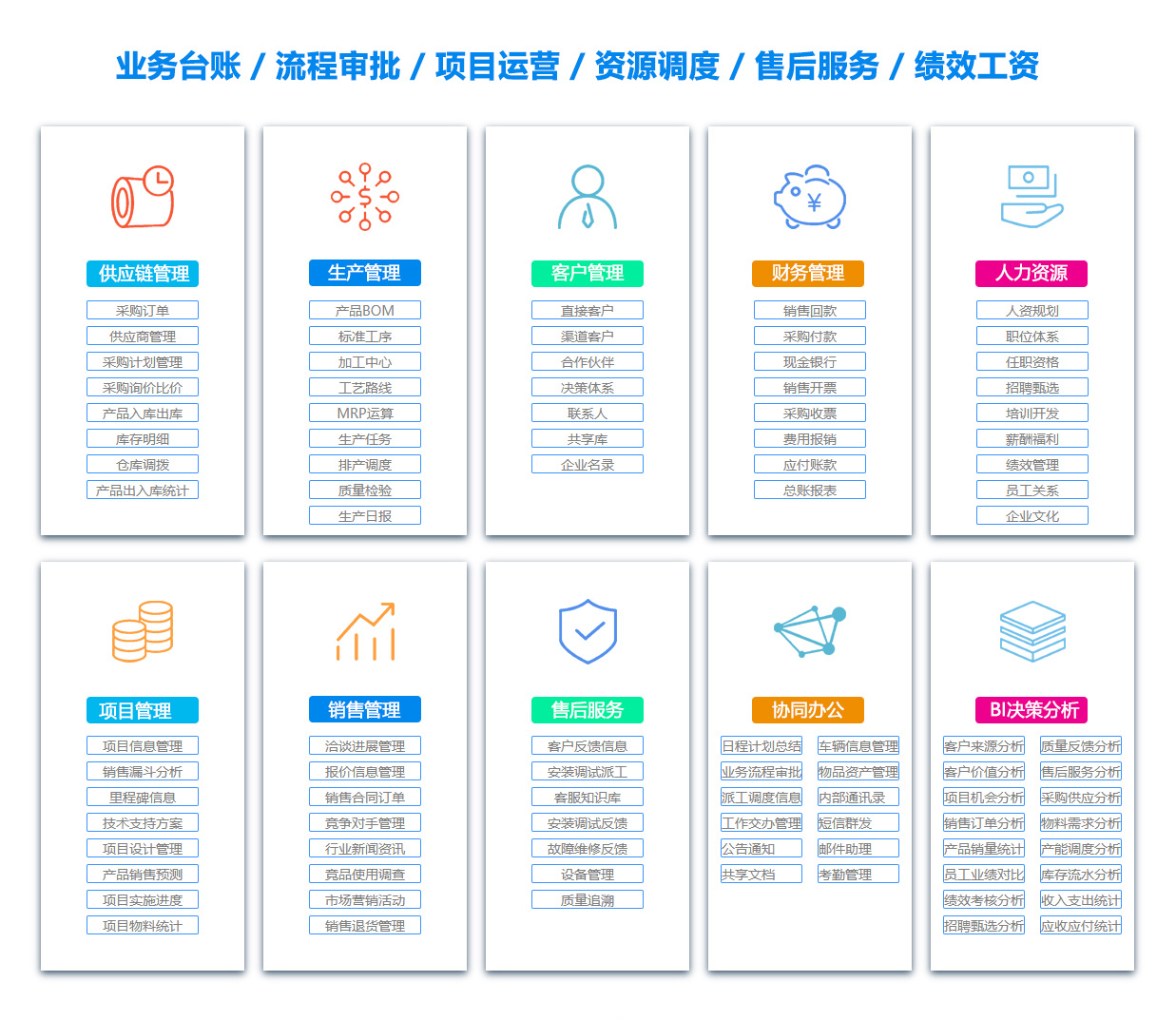 天水客户关系管理